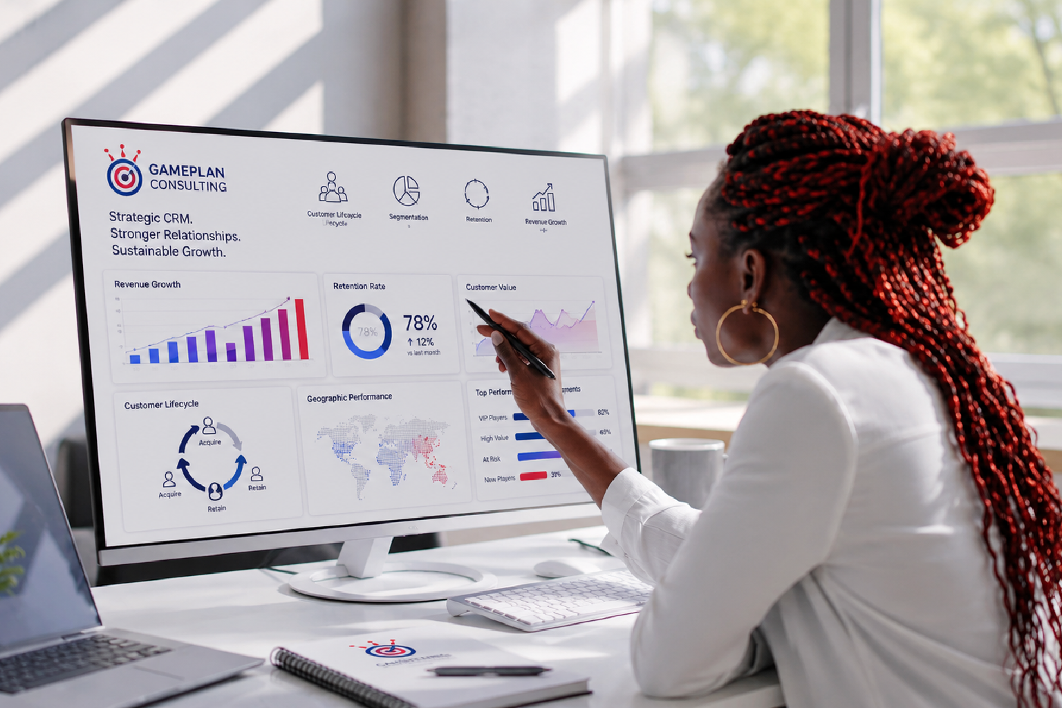 CRM Strategy Background