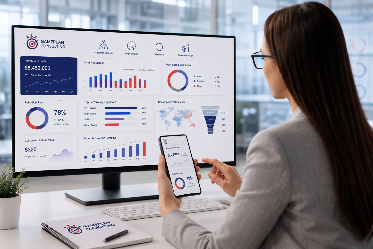 Services Background